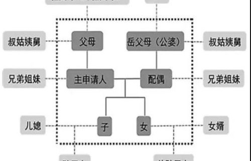北京小客车指标最新(北京小客车指标最新政策解读)