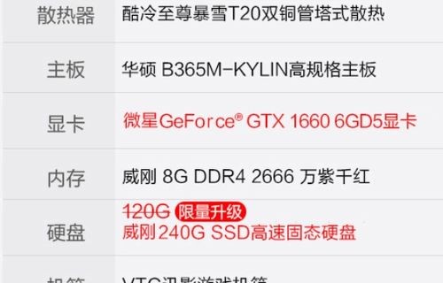 3000左右的电脑配置推荐(3000左右的电脑配置推荐2022)