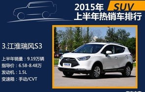 国产mpv排行榜前十名(国产mpv排行榜前十名品牌)