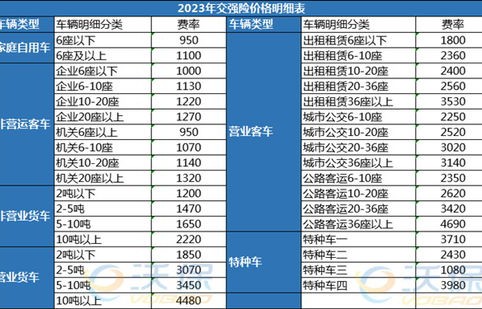 中国平安车险官网在线报价(平安车险报价查询官网)