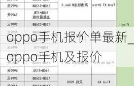 oppo报价大全最新（oppo大全报价表）