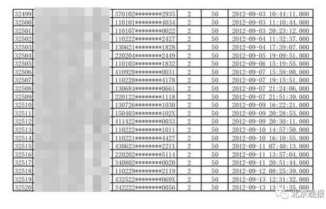 北京市小客车指标官网(北京市小客车指标官网登录)