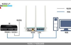 路由器连接路由器怎么设置（路由器怎么设置网络）