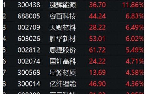 长城汽车股吧(长安汽车股吧股票)