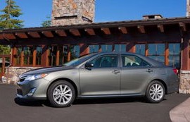 丰田camry是什么车(丰田camry是什么车20c)