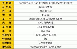 e5400cpu参数配置(E5400cpu参数)