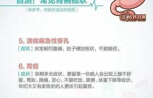 警惕养胃误区，揭秘四个你以为养胃其实伤胃的习惯