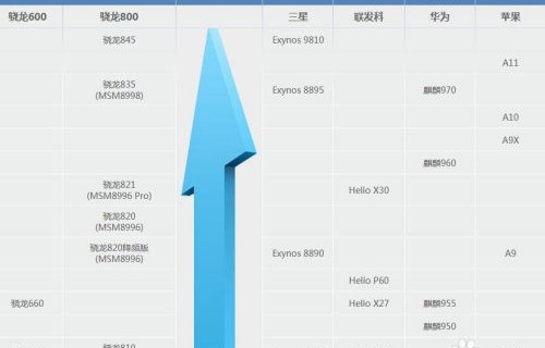 oppoa3参数(oppoa3参数配置中关村)