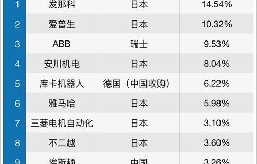 假千金逆袭记，娱乐圈摆烂后爆红之路（共64集）