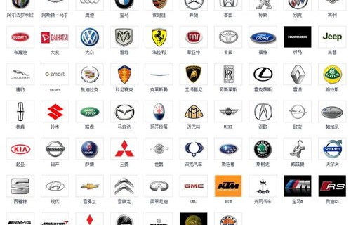 常见汽车标志大全(常见汽车标识标牌大全图解)