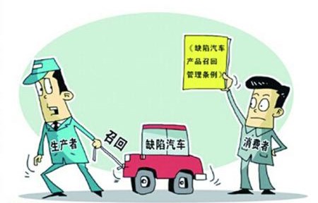 汽车召回查询(汽车召回查询系统)