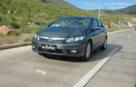 东风本田思域价格(东风本田思域售价)