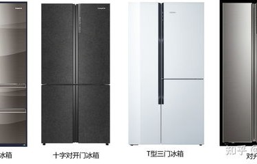冰箱十大名牌排名顺序(冰箱名牌排行榜)