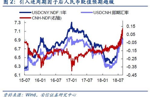 美媒爆料，北约酝酿新战略，对俄关系走向引关注