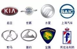汽车豪华品牌排行榜(汽车豪华品牌排行榜车标)
