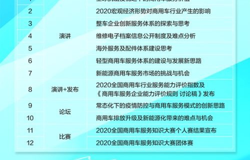 中国商用车网(中国商用车网官网入口)