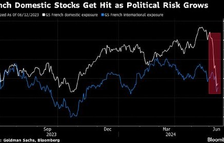 德国政坛大地震引发欧洲股市全线大跌，市场动荡与影响分析