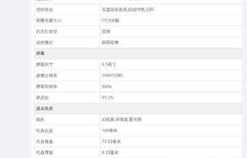 畅享20pro参数(畅享20Pro参数配置详细)