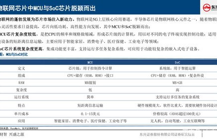电脑报价，深度解析硬件性能与价格关系