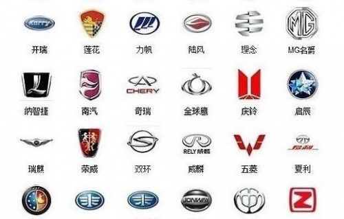 汽车标志名称图片大全(汽车标志大全及名字图片大全)