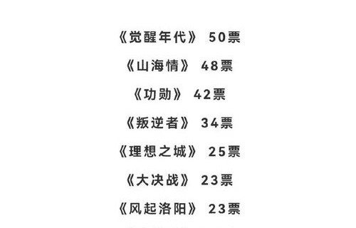 短剧风起萧墙——78集的魅力与影响