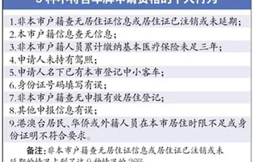 广州车牌摇号申请网站(广州车牌摇号申请网站入口)