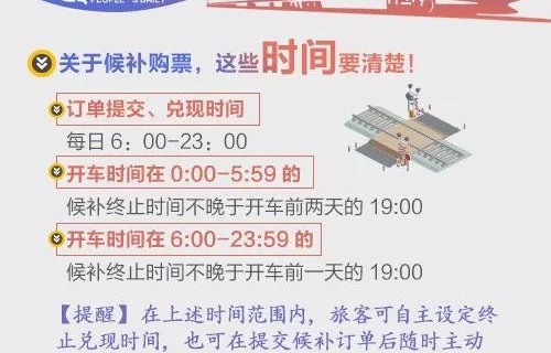 春运购票，最最最重要的三件事