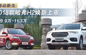 哈弗h2现在售价(哈弗h2价格多少钱一辆2021)