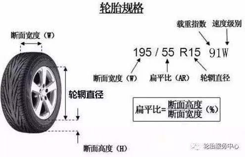 十大最良心的轮胎(十大品牌轮胎排名)