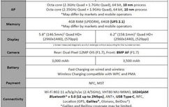 三星s8参数配置详细(三星s8手机参数详细参数)
