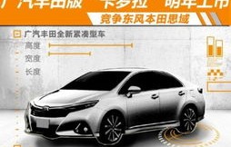 丰田小型车(广汽丰田小型车)