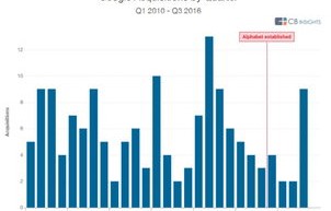 俄对谷歌罚款35位数，全球科技巨头遭遇的巨大经济风暴