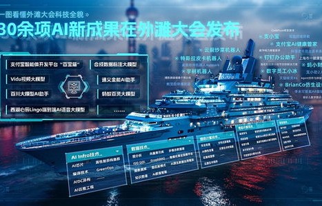 上海太平洋电脑网，科技前沿的引领者