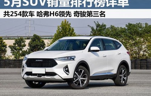 suv销量排行榜2020(suv销量排行榜2019)