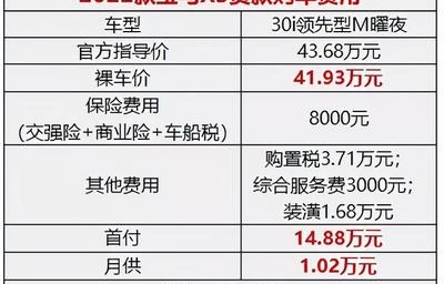 买x3的十大忠告(买x3的十大忠告是什么)