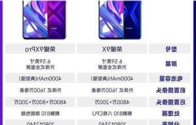 华为9x参数(华为9x参数详细参数表)