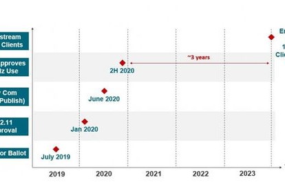 i73770（i73770和i74790性能差多少）