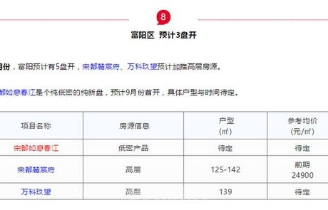 我的摇号结果查询(我的摇号结果查询彩票怎么查)