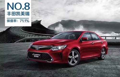 二手车网站推荐(二手车网站排行榜前十名)