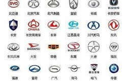 国产车标志(国产车标志是一个长条状)