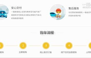 线上购车(线上购车流程)