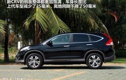 本田crv报价(本田CRV报价及参数)