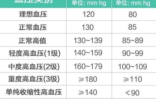 1升汽油等于多少斤(1升汽油等于多少斤,怎么计算?)