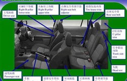 汽车零件名称及图片(汽车零件名称及图片软件)