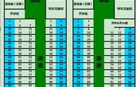 k7521次列车(k7521次列车座位图)