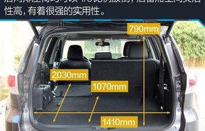 丰田汉兰达2024款(丰田七座汉兰达)