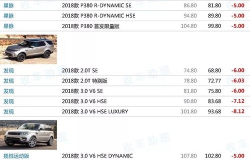 商车网汽车公告查询(商车网汽车公告查询入口)