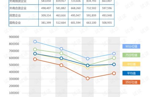 联想A820智能手机深度体验报告