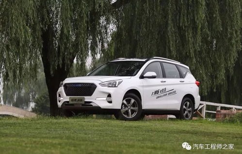 哈佛m6报价及图片(哈弗m6轮胎尺寸报价及图片)