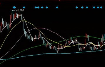 李大霄深度解析，今日A股行情异常波动